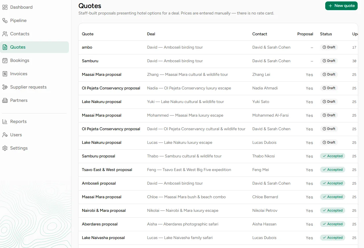 Savanna Sync quotes list showing safari proposals and their statuses